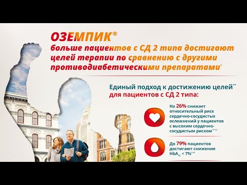 Видео о препарате Оземпик раствор для инъекций 1,34 мг/мл шприц-ручка 0,25мг/доза 4дозы + иглы